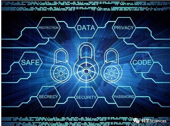 美国《2016-2045年新兴科技趋势》报告解读