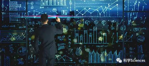 美国《2016-2045年新兴科技趋势》报告解读