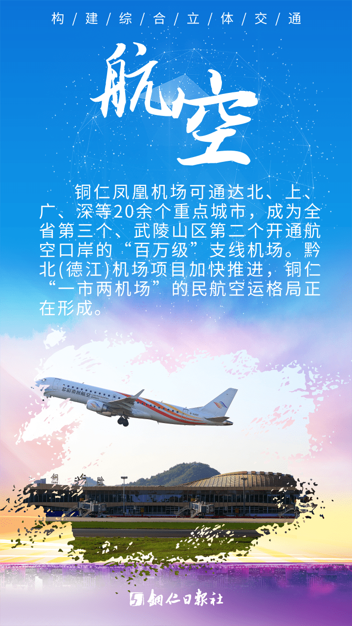 海报看奔跑的铜仁交通