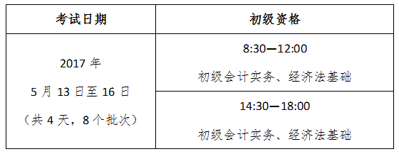 成都会计初级考试_初级会计师考试形式_会计初级考试报名