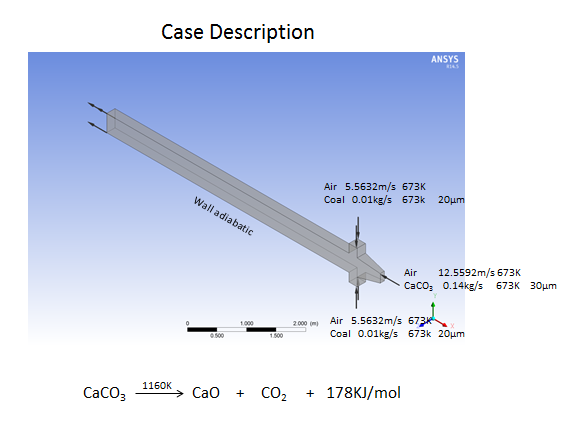 Ansys高级应用分享-分解炉内热流场分析的图1