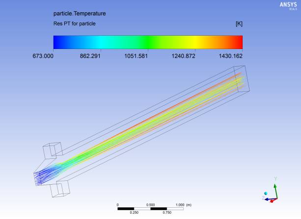 Ansys高级应用分享-分解炉内热流场分析的图7