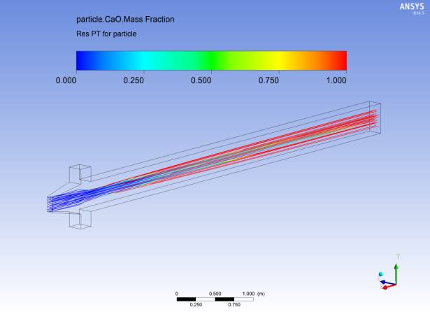 Ansys高级应用分享-分解炉内热流场分析的图6
