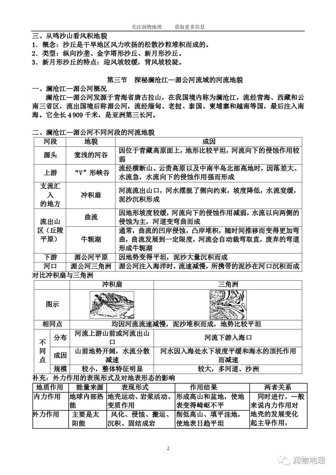 2021年鲁教版必修一地理第三章从圈层作用看地貌与土壤知识点总结