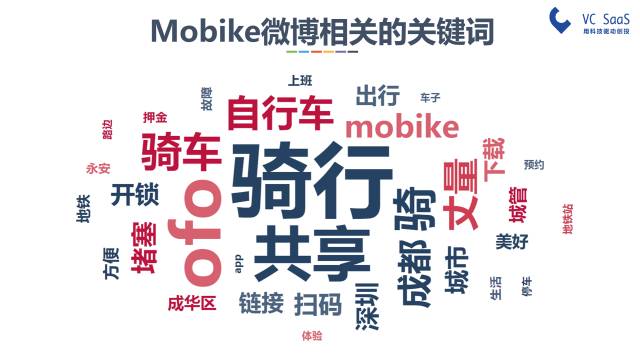 摩拜和ofo有可能合并吗？看完这份报告你就知道了