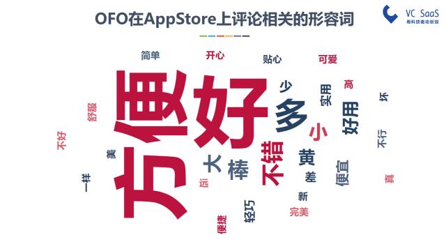 摩拜和ofo有可能合并吗？看完这份报告你就知道了