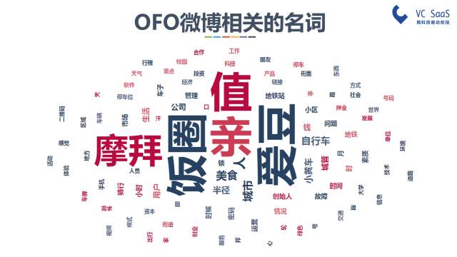 摩拜和ofo有可能合并吗？看完这份报告你就知道了