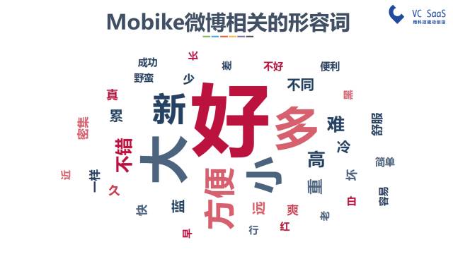 摩拜和ofo有可能合并吗？看完这份报告你就知道了