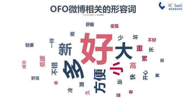 摩拜和ofo有可能合并吗？看完这份报告你就知道了