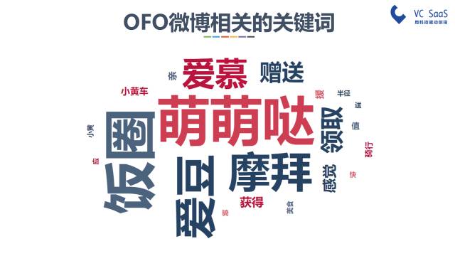 摩拜和ofo有可能合并吗？看完这份报告你就知道了