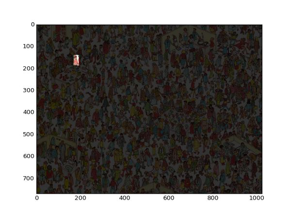 Finding Wally problem in Mahotas