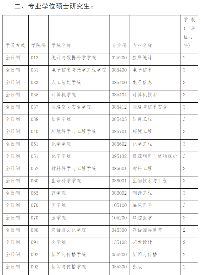 大学学制_大学学制_大学学制六年