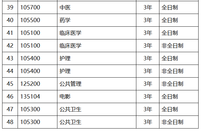 大学学制六年_大学学制_大学学制