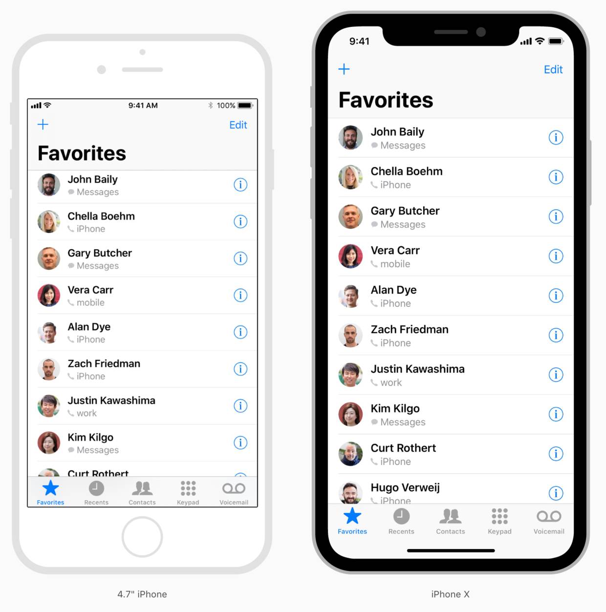 iphone11主屏幕布局图,iphone11原始桌面布局 当为iphonex设计时,必须确保布局填满屏幕,而不被设备的圆角,传感器