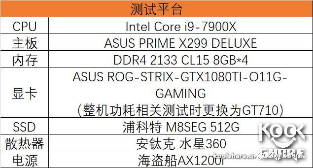 cpu待机50度正常吗_cpu温度80度正常吗_笔记本cpu待机40度