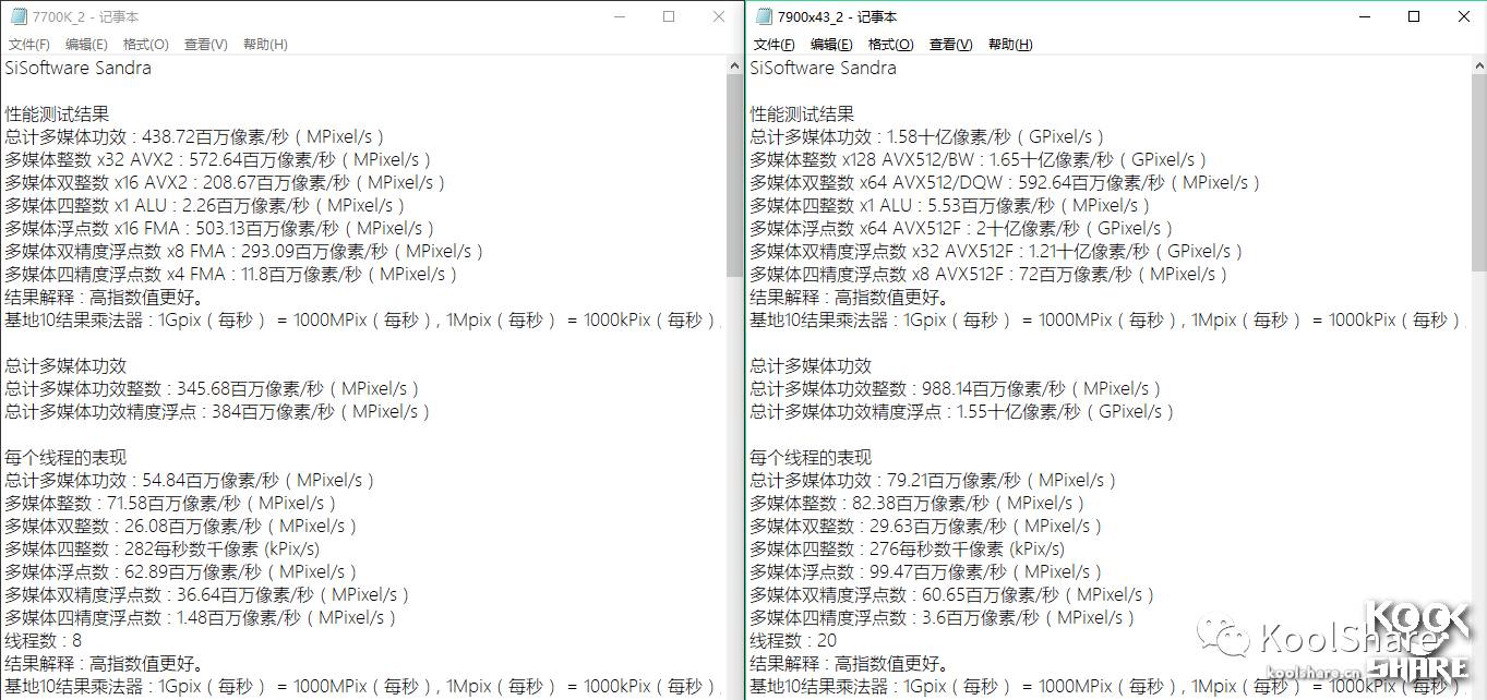 cpu温度80度正常吗_笔记本cpu待机40度_cpu待机50度正常吗