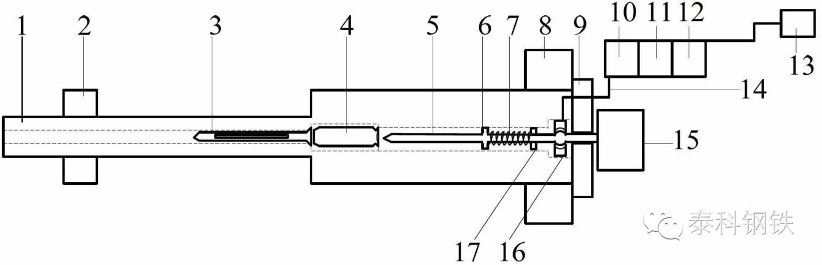 1,本体 2,紧固螺母 3,特制钢钉 4,火药包 5,撞针