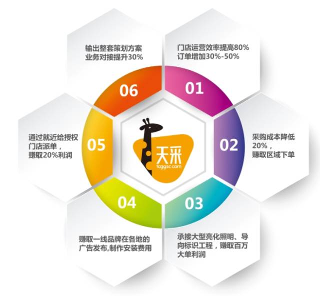 光盤封套印刷_北京信封封套印刷_包裝封套印刷