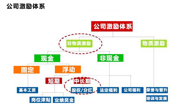 彪悍一只猫淘宝客经验！精髓！^^^网络创业项目，案例，技巧和_创业项目计划书案例k_创业策划书范文案例