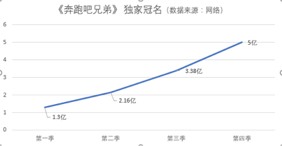 奇葩说第一季 颜如晶_综艺奇葩说第一季_奇葩说第一季海选