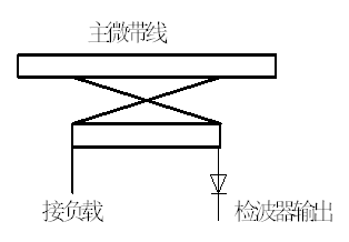 mos管功放_惠威汽车功放推荐型号_功放管有多少种型号