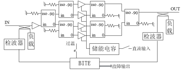 功放管有多少种型号_mos管功放_惠威汽车功放推荐型号