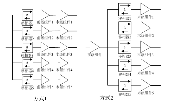 惠威汽车功放推荐型号_功放管有多少种型号_mos管功放
