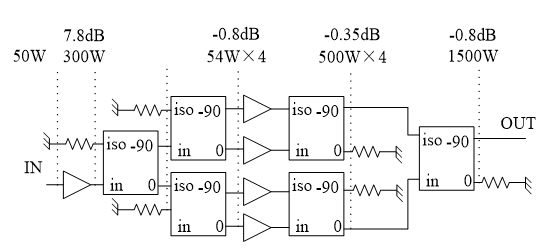 功放管有多少种型号_惠威汽车功放推荐型号_mos管功放