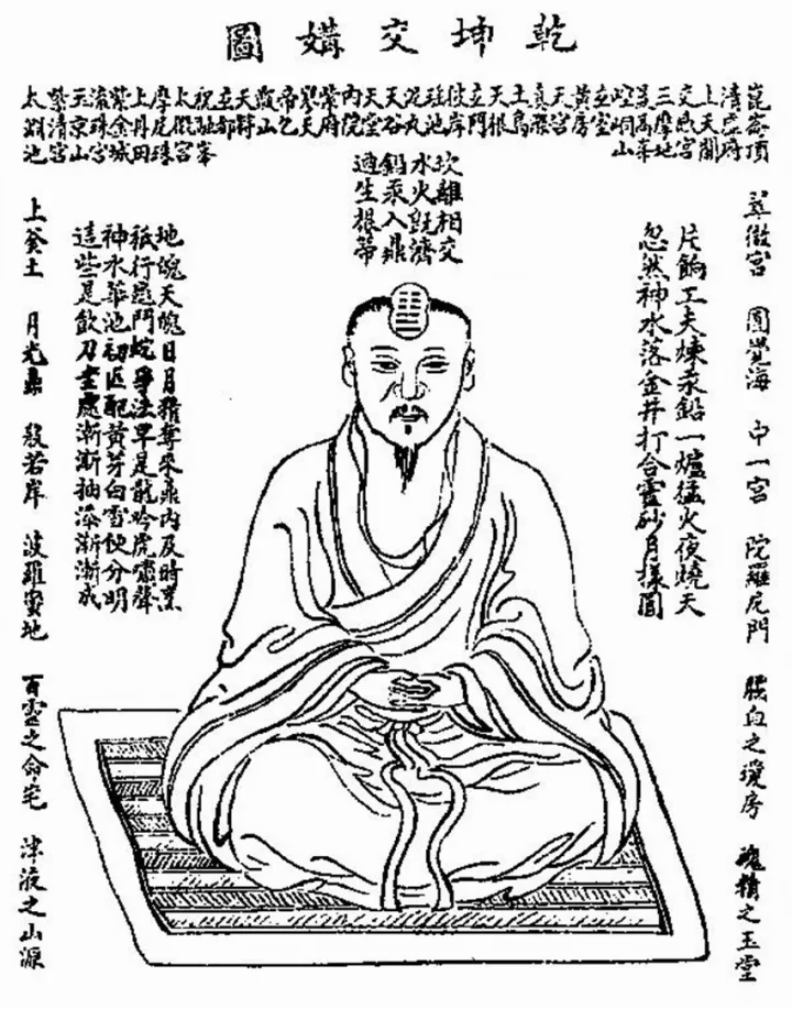 修炼道家内丹功，可使人体元气旺盛，无病强身，有病治病！