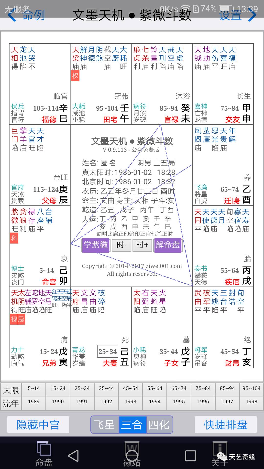 什么样的格局可以创业成功—紫微星坐卯酉系