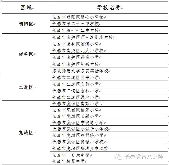 创建新优质学校的经验_新优质学校创建心得体会_创建新优质学校经验介绍