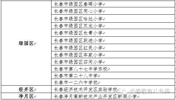 创建新优质学校经验介绍_新优质学校创建心得体会_创建新优质学校的经验