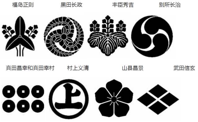 美丽又庄重 日本家徽的前世今生 自由微信 Freewechat