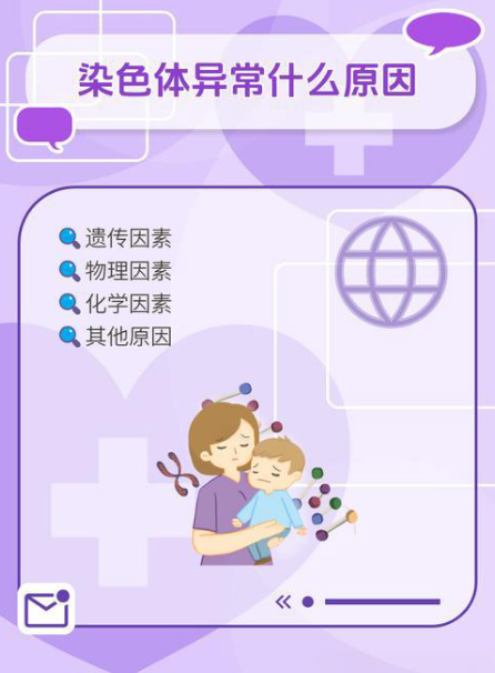 试管三代后仍旧染色体异常是什么情况,怎么办?