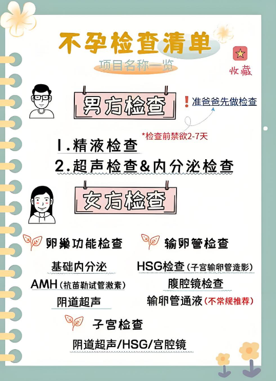 怀不上怎么办？试管婴儿不孕不育检查攻略送给您