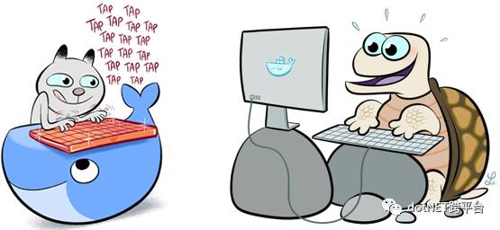 Docker打包 Asp.Net Core应用，在CentOS上运行