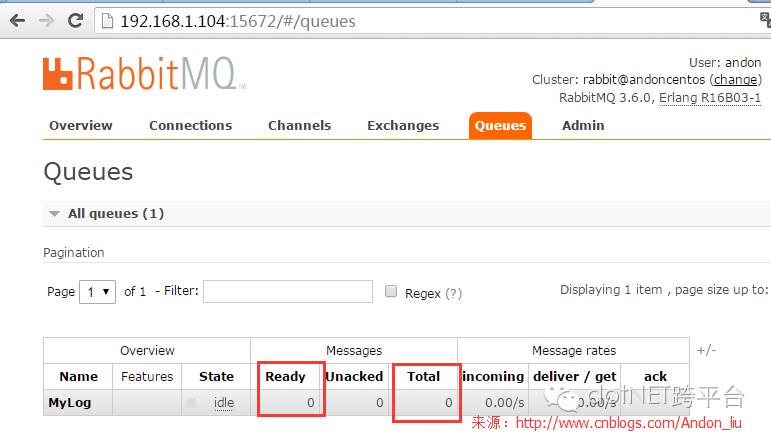 RabbitMQ消息队列应用