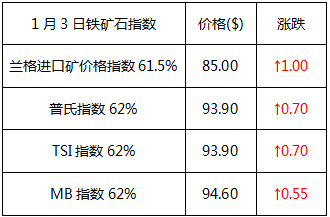 ͷ�����ж�������족�¼��������ң���ǰ���л��л�����
