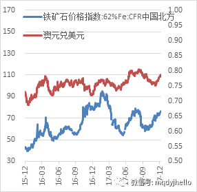 2018ɫ걨ϵ޸ṹΪ