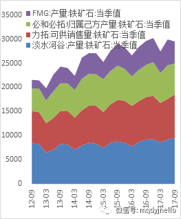 ͼ 47۴漰 λ֣ ͼ 48λ֣%