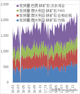 ͼ 47۴漰 λ֣ ͼ 48λ֣%