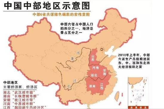 什么叫中部地区?