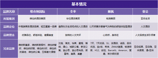 吸血鬼骑士第季3季_全季_季季红火锅加盟