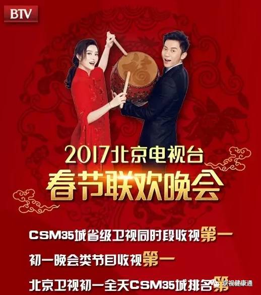 【报喜】北京台春晚全国收视居首