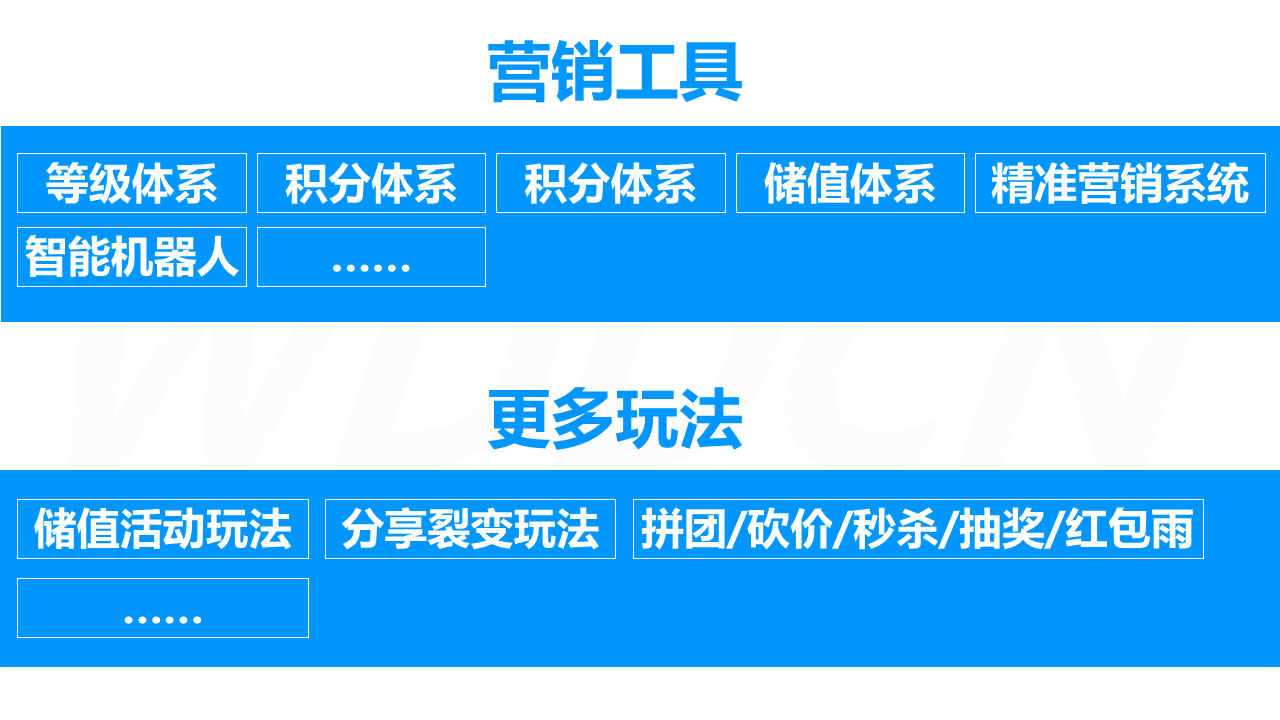 我答答·鞋服行业-社交电商分销系统