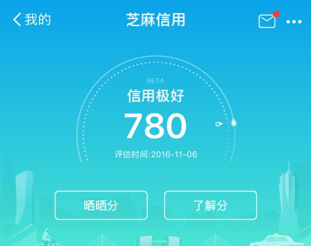 芝麻信用分超过750分才会被邀请进入圈子