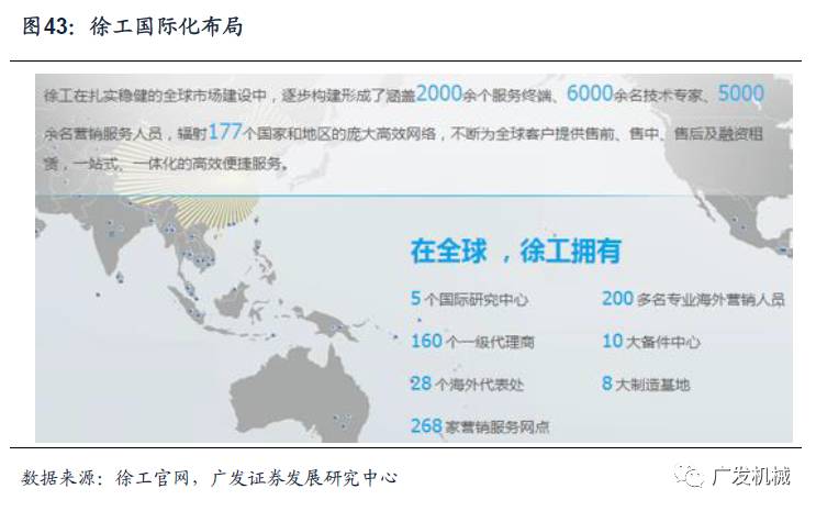似曾相识的轨迹日本工程机械行业发展的思考与启示