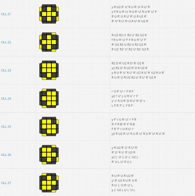 三阶魔方基础图文教程和提速建议
