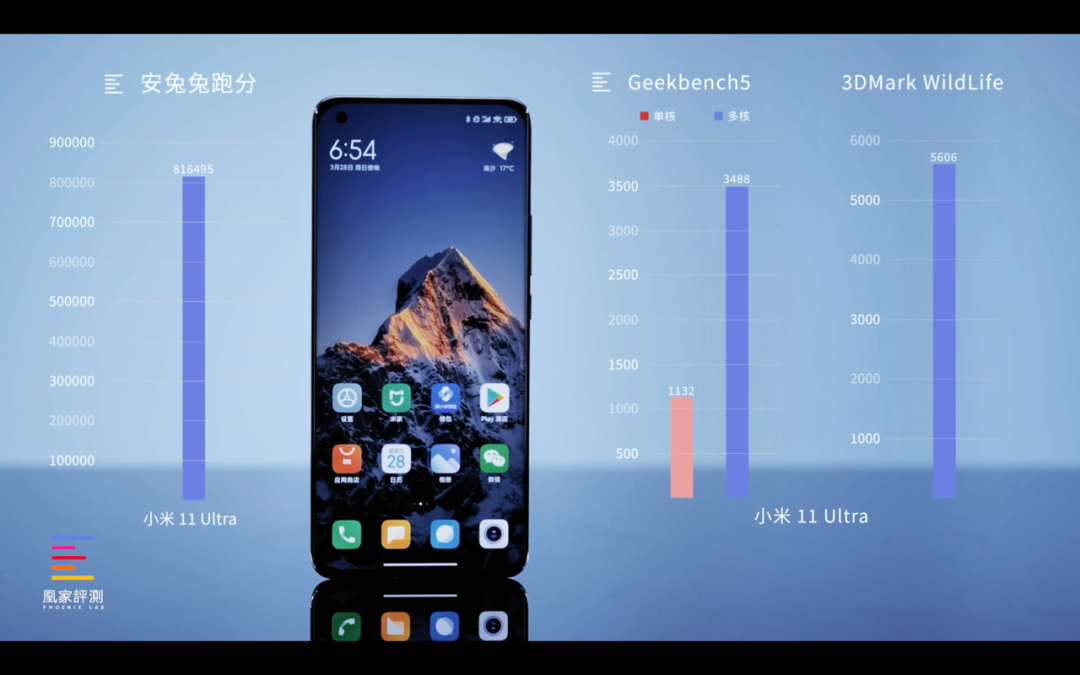 首发小米11ultra评测安卓之光看起来就很凸出的影像力凰家评测