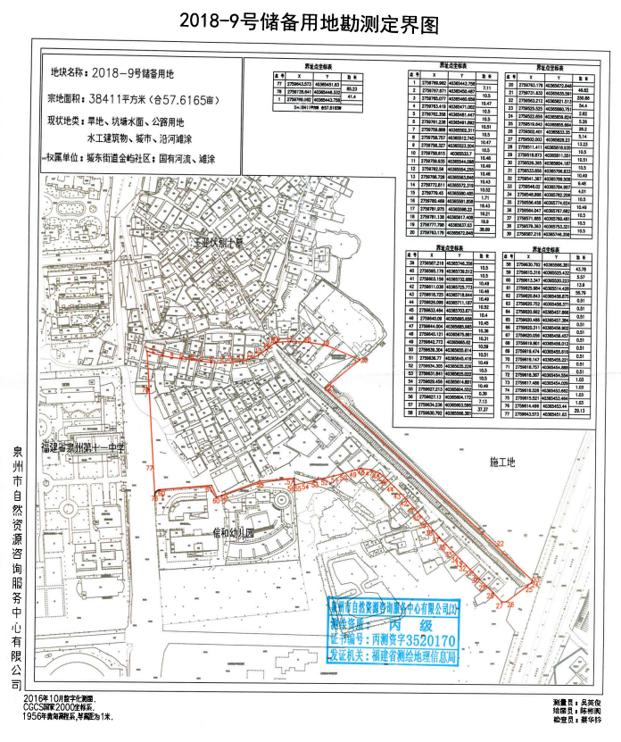 城东新增一幅商住地4个片区建设推进明年有望供地